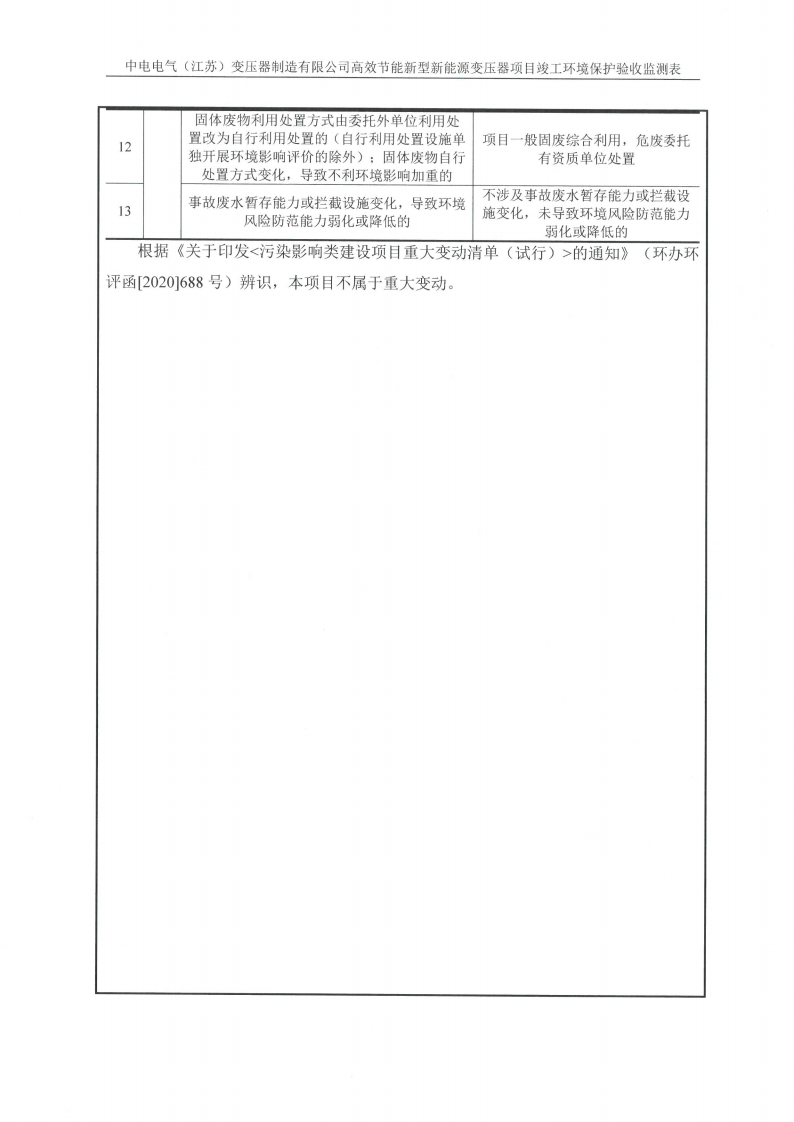 乐动平台app（江苏）变压器制造有限公司验收监测报告表_11.png